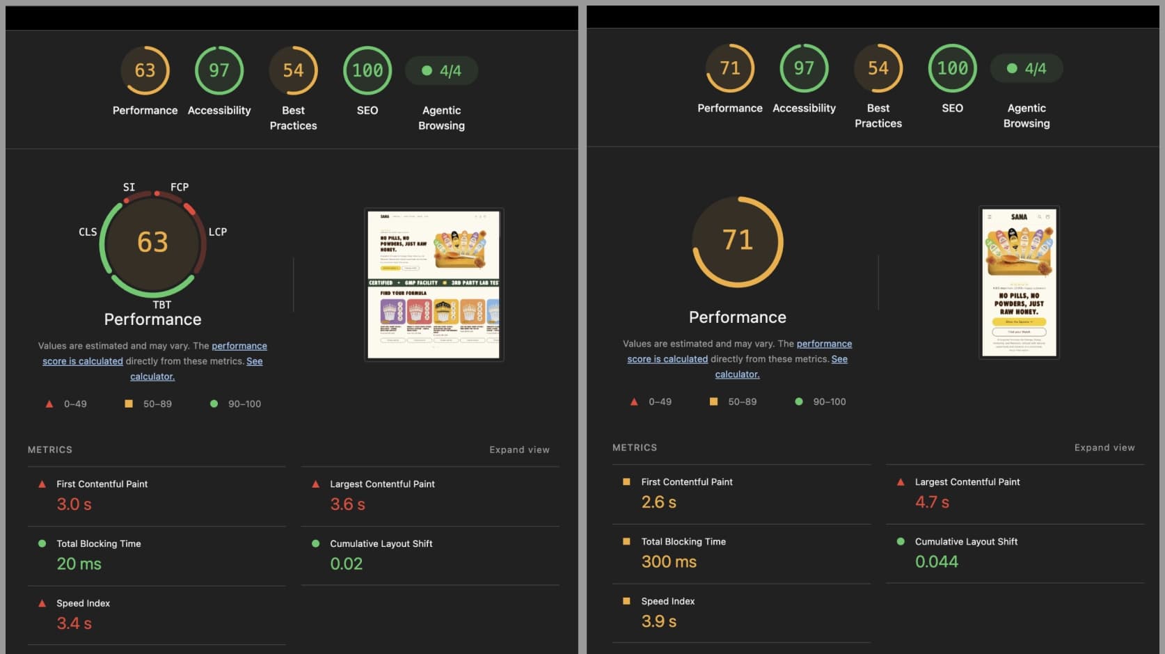 Side-by-side Lighthouse mobile audit comparison for the SANA storefront